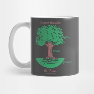 Classical Education - The Trivium Mug